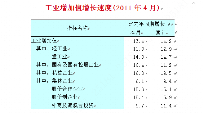 个人理财之房地产论文_房地产理财的利弊_房地产理财的缺点是什么