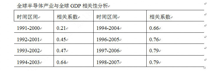 房地产理财的利弊_个人理财之房地产论文_房地产理财的缺点是什么