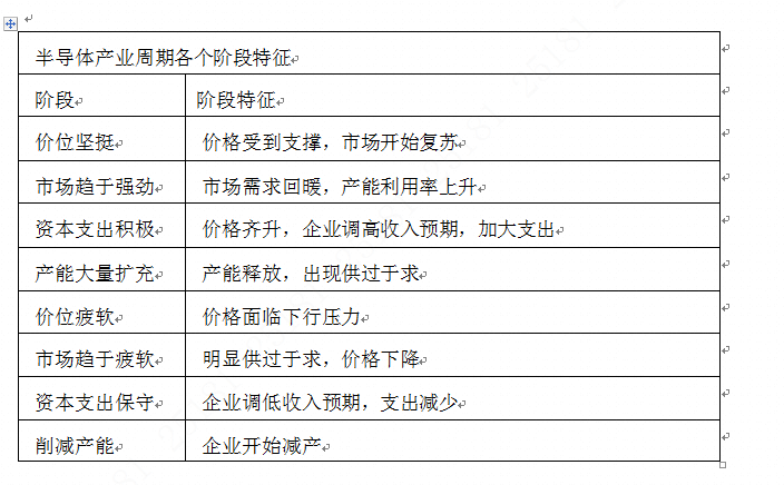 房地产理财的利弊_个人理财之房地产论文_房地产理财的缺点是什么