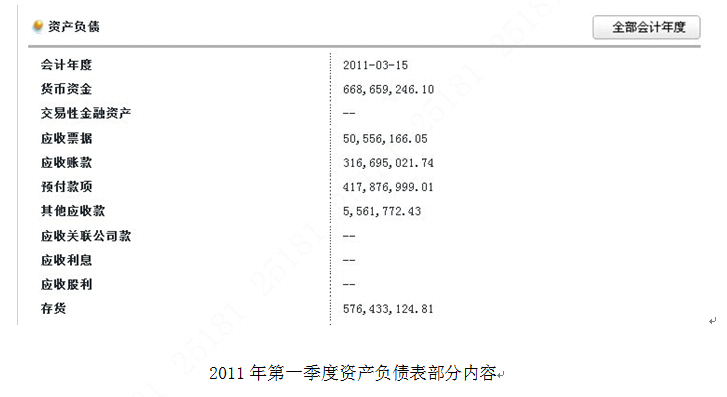 房地产理财的缺点是什么_房地产理财的利弊_个人理财之房地产论文