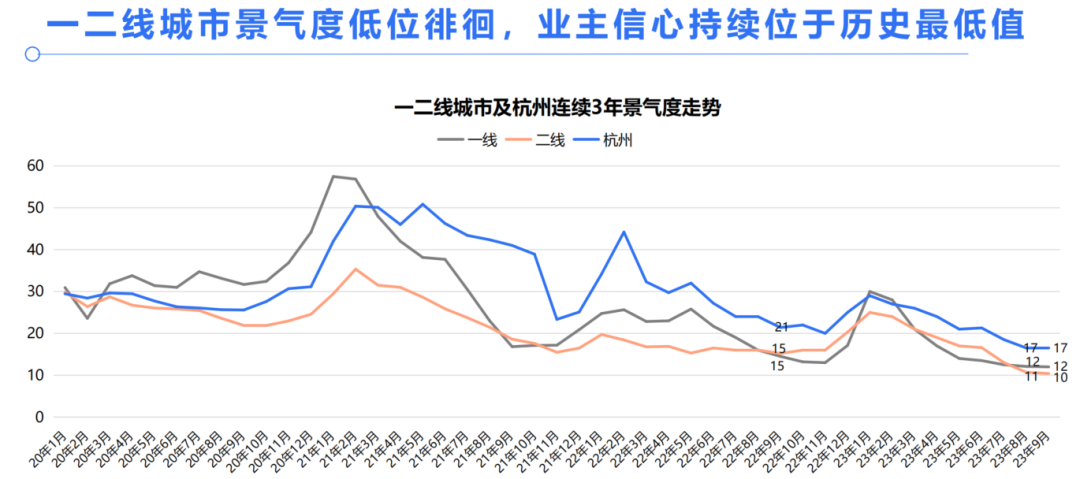 安吉二手房网_安吉路二手房_安吉二手房房价