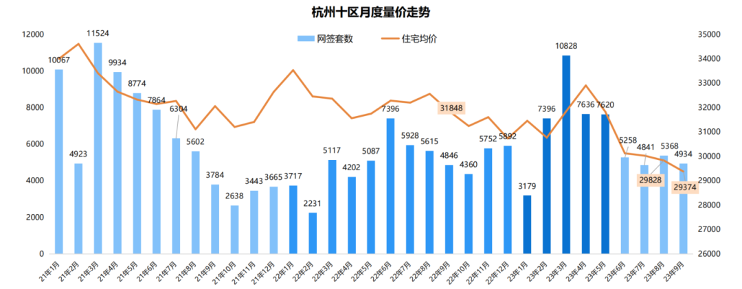 安吉二手房网_安吉二手房房价_安吉路二手房