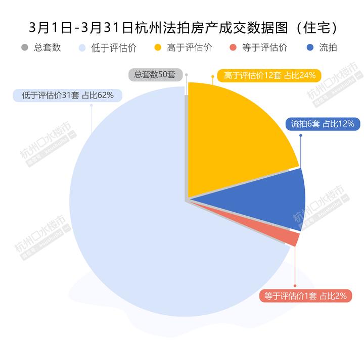 安吉2手房_安吉路二手房_安吉二手房网二手房出售
