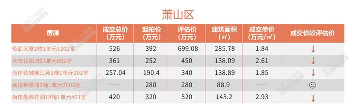 安吉路二手房_安吉2手房_安吉二手房网二手房出售