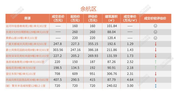 安吉二手房网二手房出售_安吉路二手房_安吉2手房