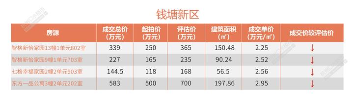 安吉二手房网二手房出售_安吉2手房_安吉路二手房