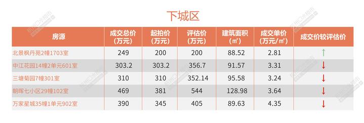 安吉路二手房_安吉二手房网二手房出售_安吉2手房