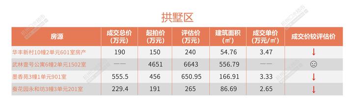 安吉2手房_安吉二手房网二手房出售_安吉路二手房