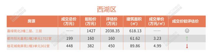 安吉二手房网二手房出售_安吉路二手房_安吉2手房