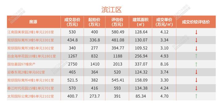 安吉2手房_安吉二手房网二手房出售_安吉路二手房