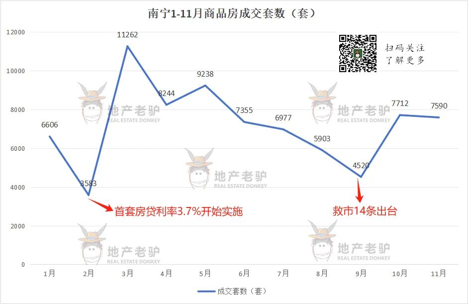 南宁安吉万达二手房_南宁安吉万达公寓出售_南宁市安吉万达房价
