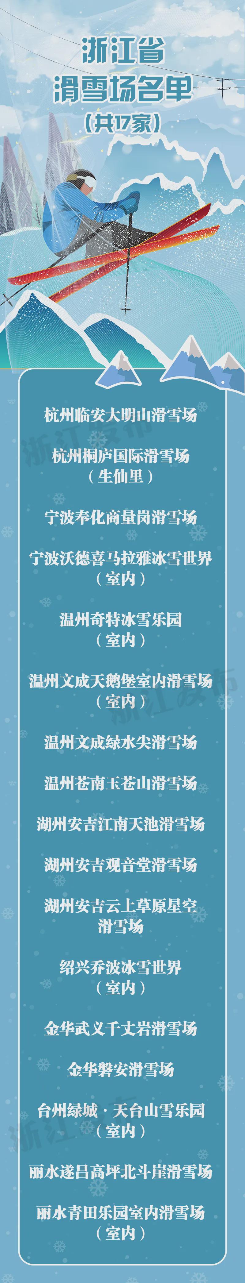 安吉到江南天池滑雪场_安吉江南滑雪场雪道图_安吉江南天池滑雪攻略