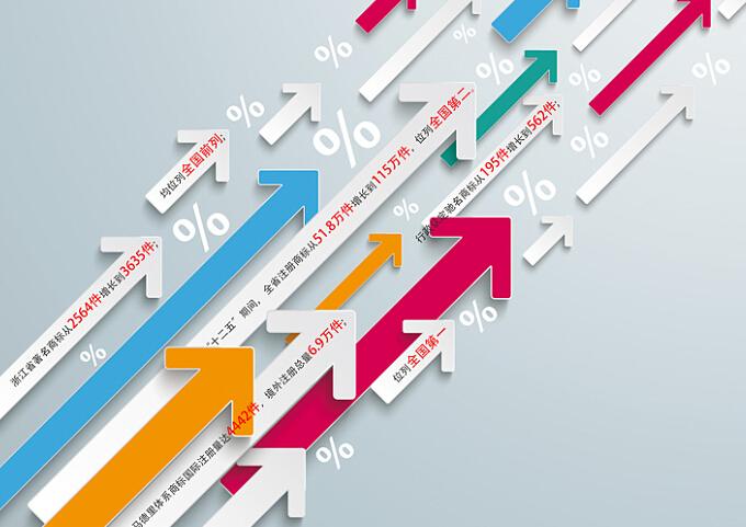 安吉信用社_安吉农村信用合作社_安吉信用社客服电话