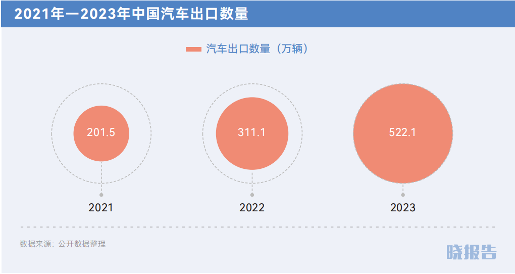 安吉汽车物流有限公司_安吉汽车物流怎么样_安吉汽车物流公司电话