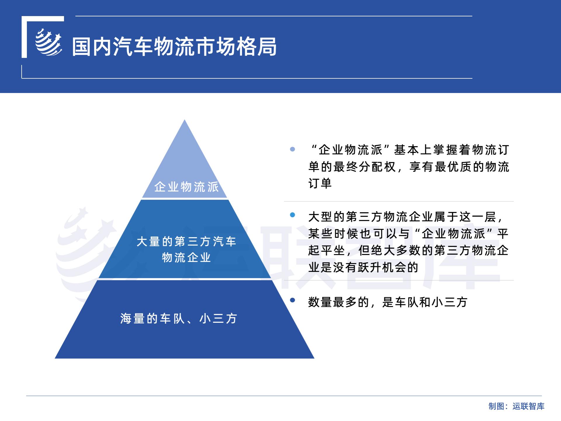 安吉汽车物流有限公司_安吉汽车物流公司电话_安吉汽车物流是国企吗