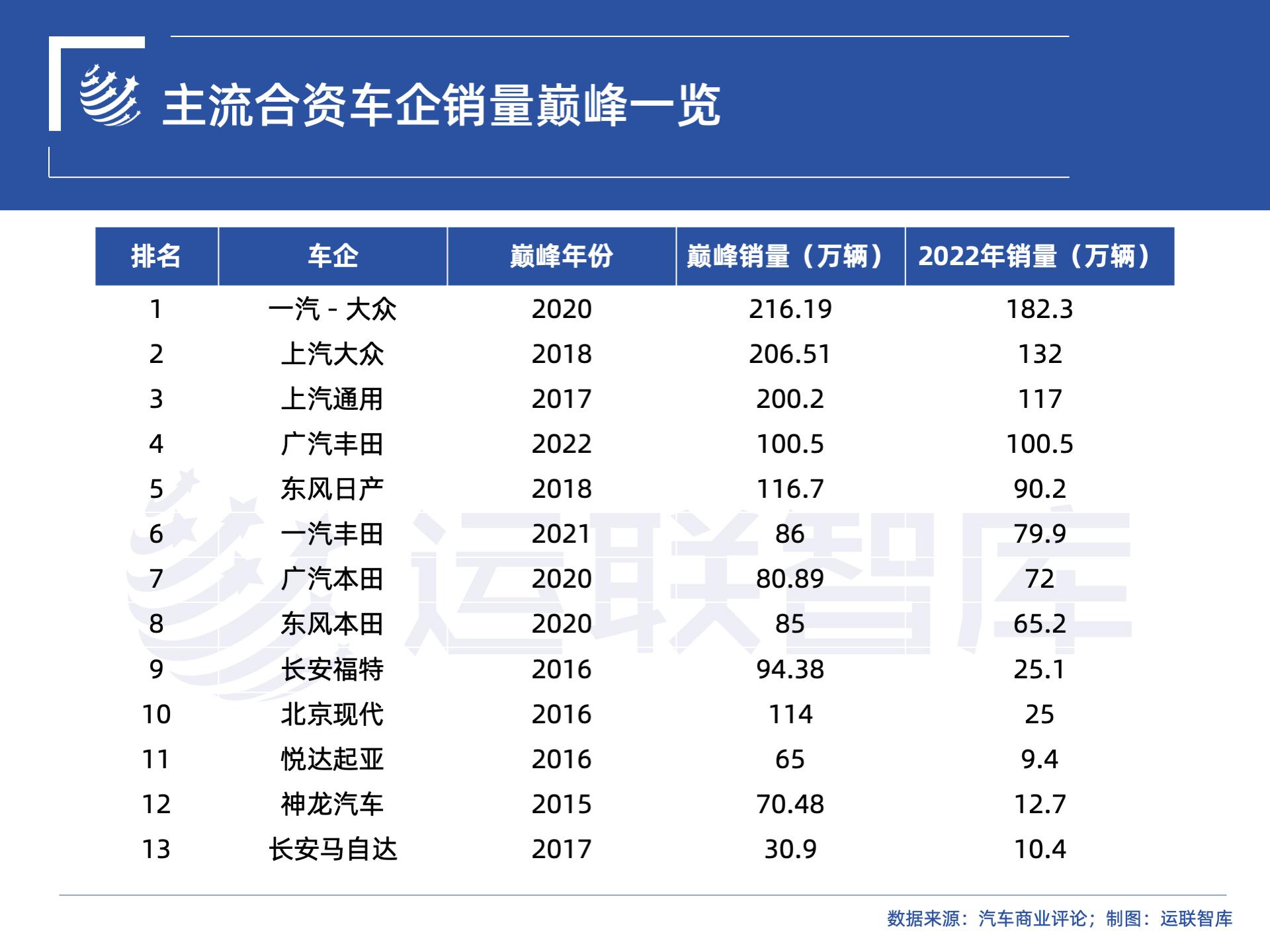 安吉汽车物流公司电话_安吉汽车物流是国企吗_安吉汽车物流有限公司