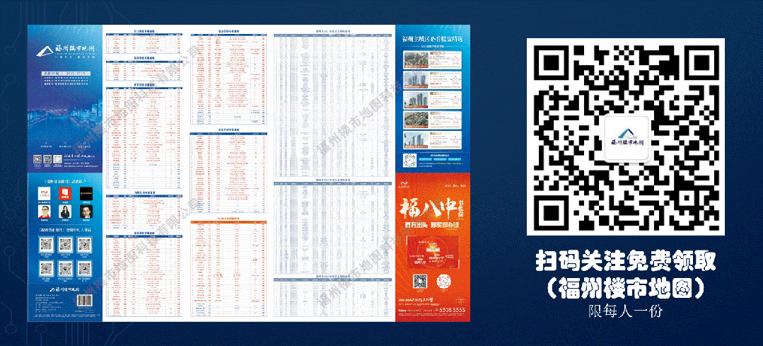 福州楼市论坛_福州楼市最新消息_福州楼市走势图