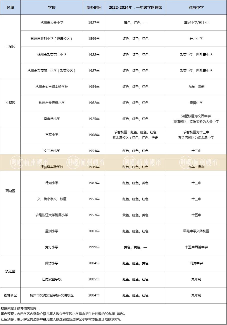 安吉二手房产网_安吉二手房房价_安吉二手房
