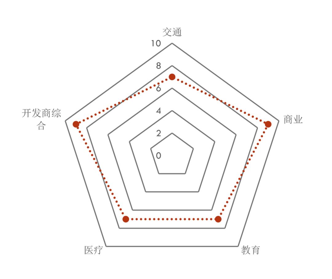 安吉二手房_安吉房产网二手房出售_安吉二手房产