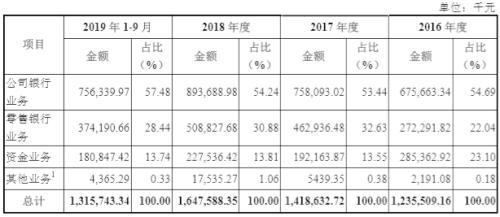 安吉农村信用合作社_安吉信用社客服电话_安吉信用社
