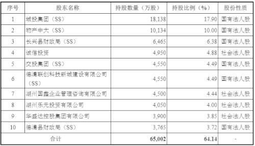 安吉信用社客服电话_安吉农村信用合作社_安吉信用社