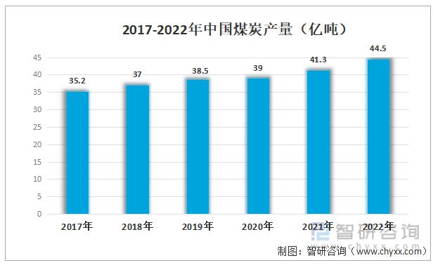 新疆房地产交易网_新疆房地产管理局_新疆房地产市场信息管理系统