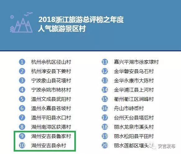 浙江安吉旅游网_浙江湖州安吉旅游_浙江安吉旅游