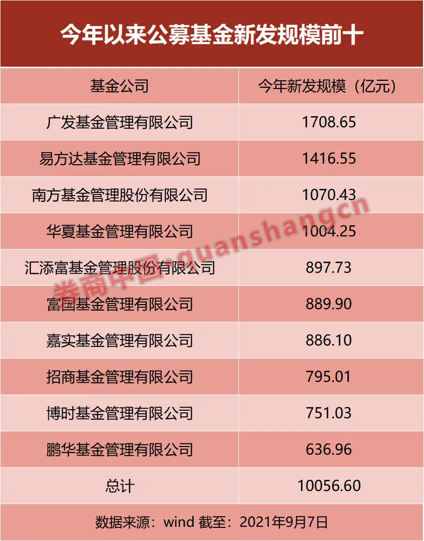 安吉财通证券有限责任公司_安吉财通证券电话_安吉证券公司在哪