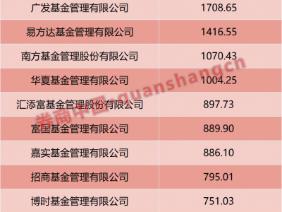 格林美股份有限公司非公开发行股份概况及股份变动情况