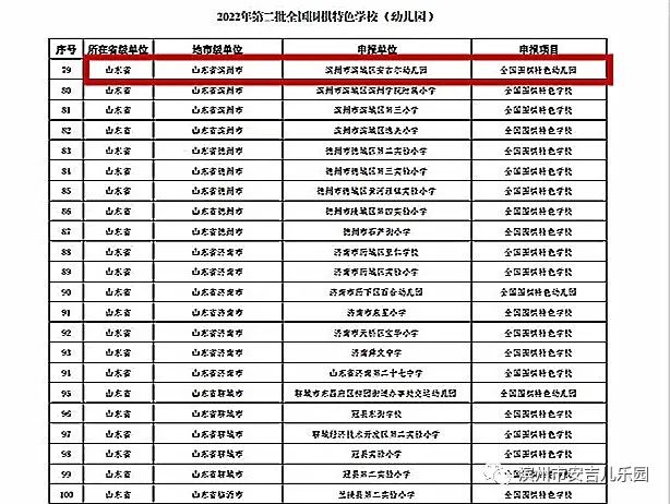 安吉路幼儿园招生简章_安吉路幼儿园总园地址_安吉路幼儿园入学条件