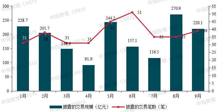 房地产深圳信息网_房地产深圳龙头之一_深圳房地产。