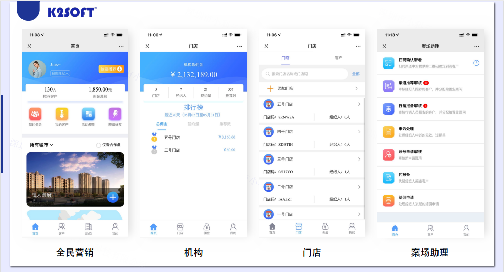 房地产产品功能及特点_房地产特点功能产品分析_房地产的特性有哪几项