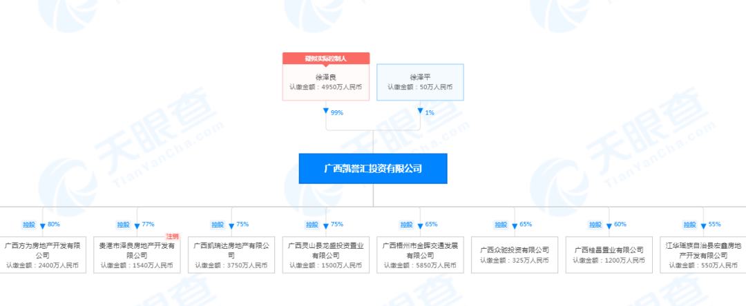 安吉二手房交易网_安吉二手房交易信息_安吉房产网二手房