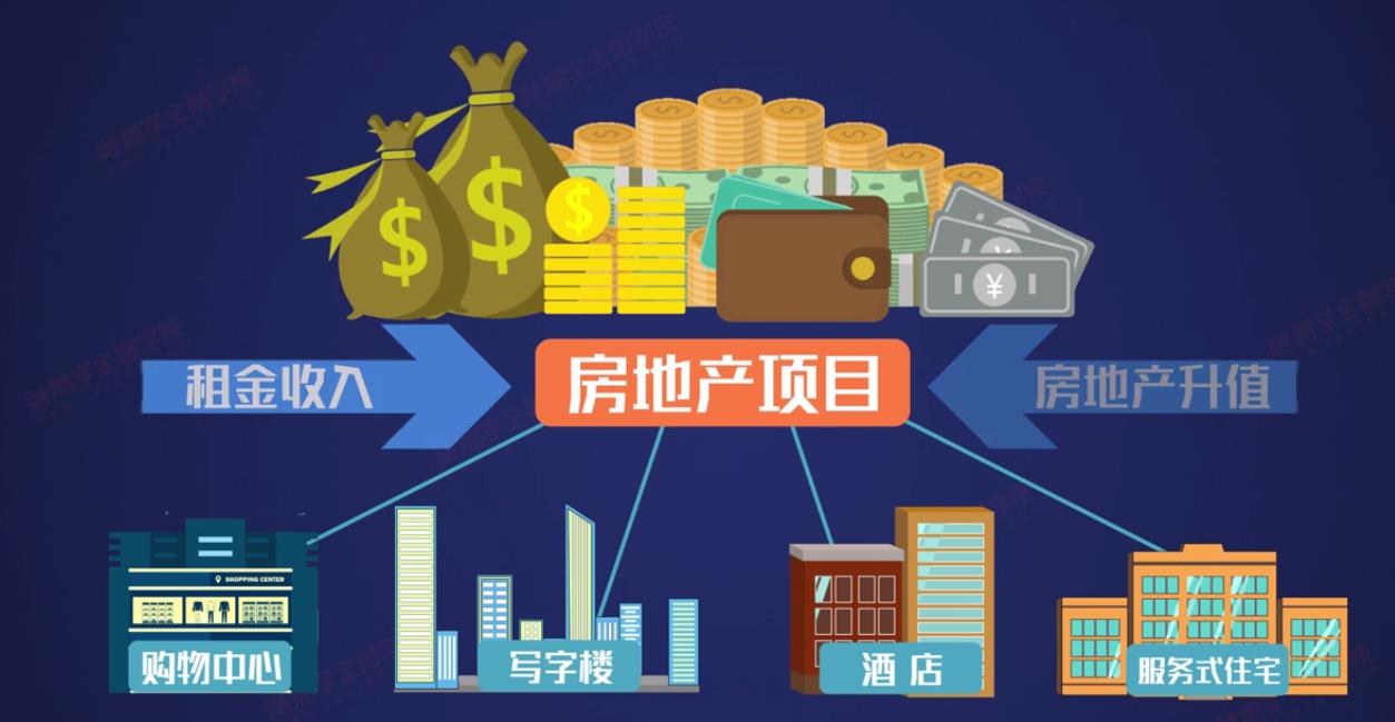 2021年房地产风险_房地产风险市场化出清_2024房地产市场风险