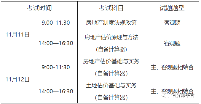 房地产法期末考试试题及答案_房地产法试卷_房地产管理法试题