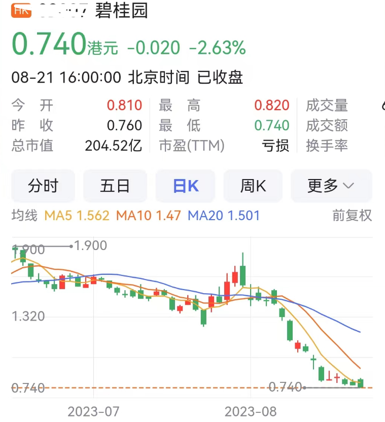 美联储加息对中国楼市_美联储加息与中国楼市_美联储加息楼市