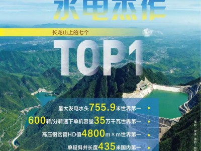 三峡建工浙江长龙山抽水蓄能电站3号机组顺利完成15天考核试运行