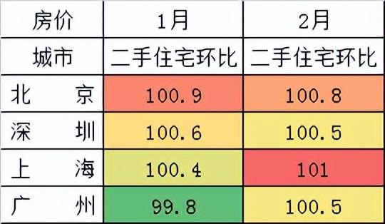 房地产风险政策项目包括哪些_房地产项目 政策风险_房地产风险政策项目有哪些