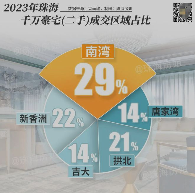 房地产项目 政策风险_房地产风险政策项目有哪些_房地产风险政策项目包括哪些