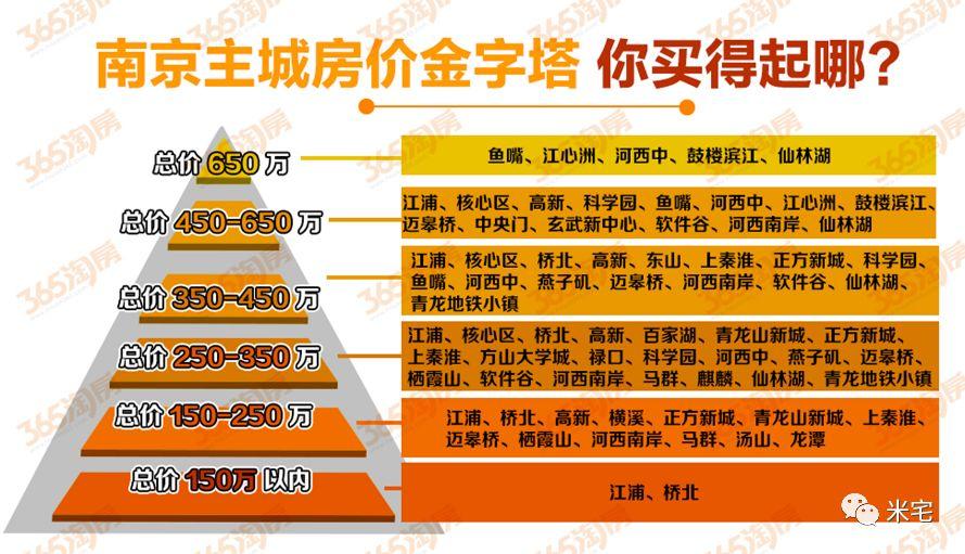 张家港论坛 楼市_张家港楼市讨论_张家港房产网论坛