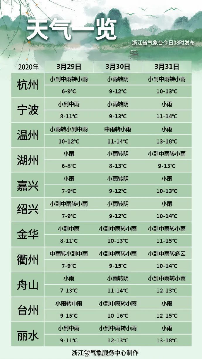 天气预报 安吉_天气预报安吉15天查询_天气预报安吉15天查询百度