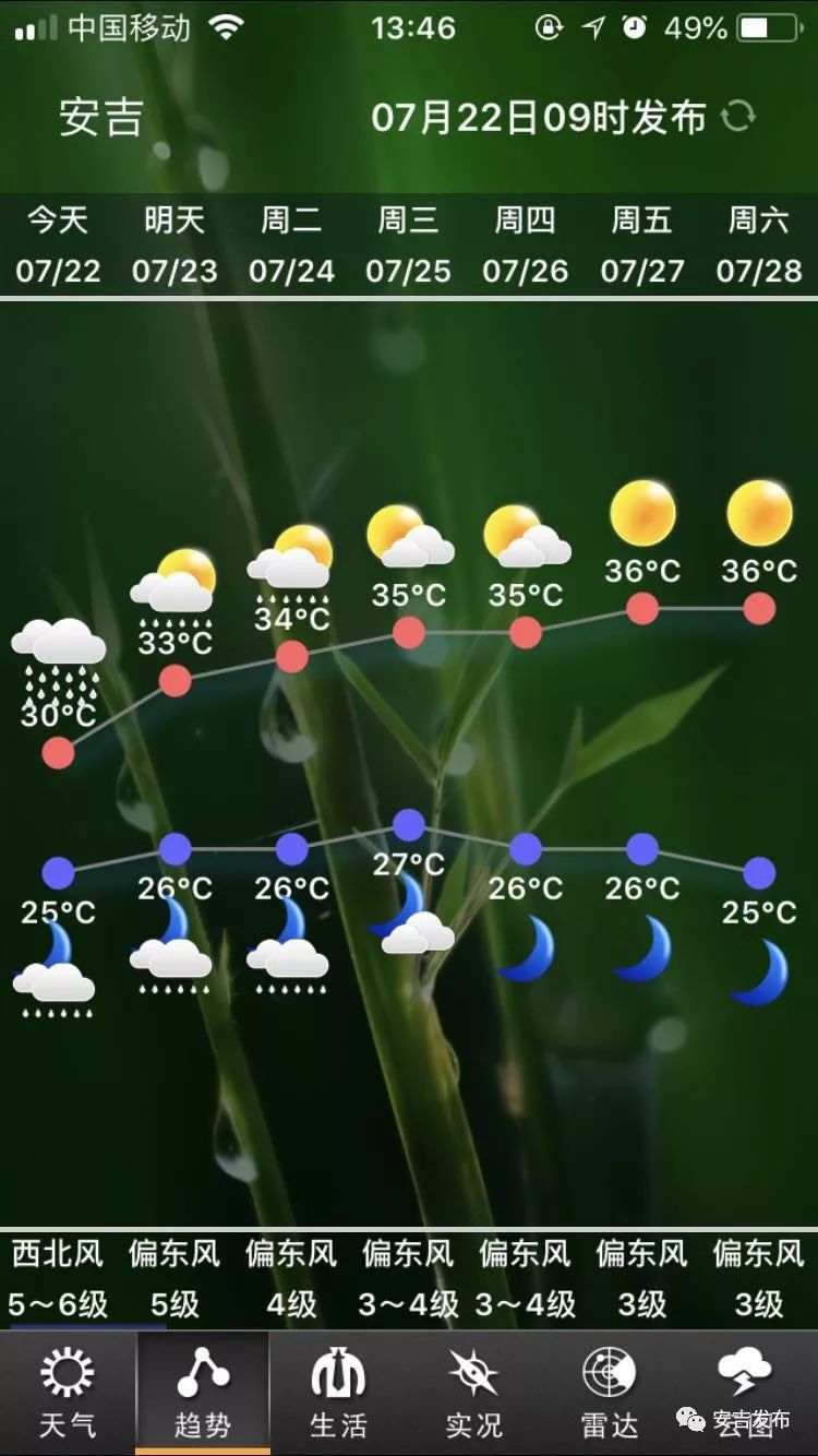 天气预报安吉湖州_天气预报安吉15天查询百度_天气预报 安吉