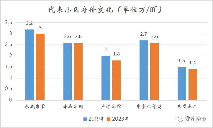 二手房房价安吉最新消息_安吉二手房价格_安吉二手房价二手房