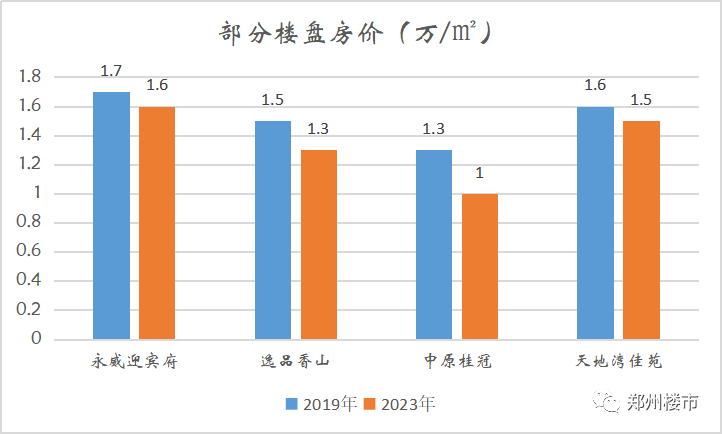 安吉二手房价二手房_二手房房价安吉最新消息_安吉二手房价格