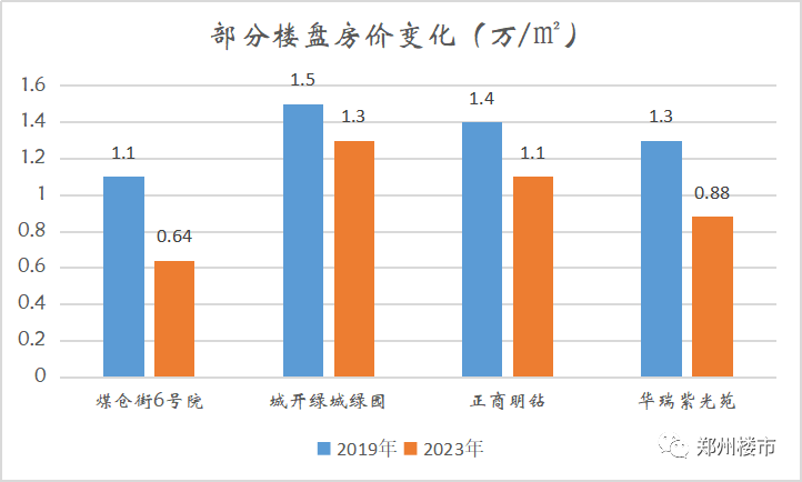 安吉二手房价格_二手房房价安吉最新消息_安吉二手房价二手房