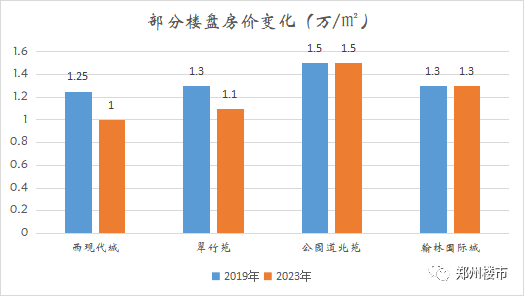 安吉二手房价二手房_二手房房价安吉最新消息_安吉二手房价格