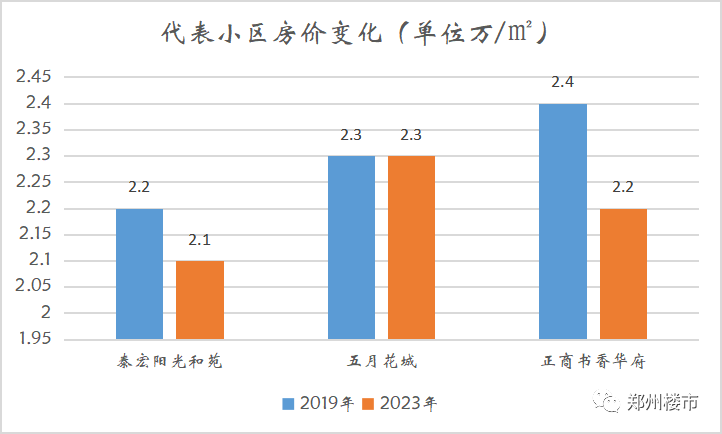 安吉二手房价格_安吉二手房价二手房_二手房房价安吉最新消息