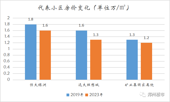 安吉二手房价格_安吉二手房价二手房_二手房房价安吉最新消息