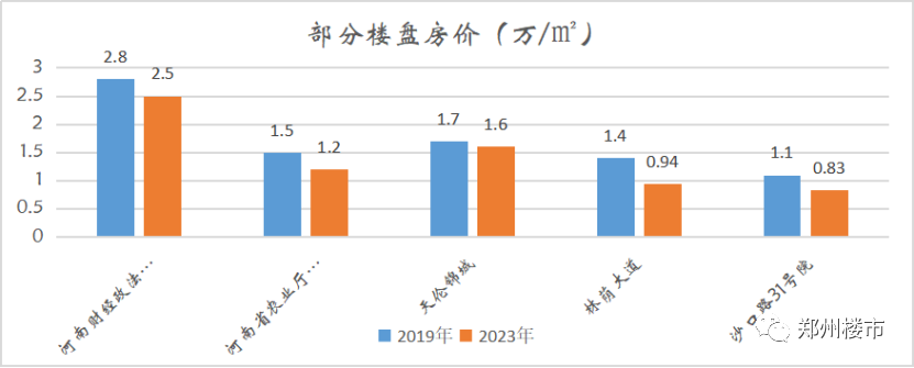 安吉二手房价二手房_二手房房价安吉最新消息_安吉二手房价格