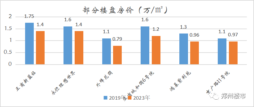 安吉二手房价二手房_安吉二手房价格_二手房房价安吉最新消息